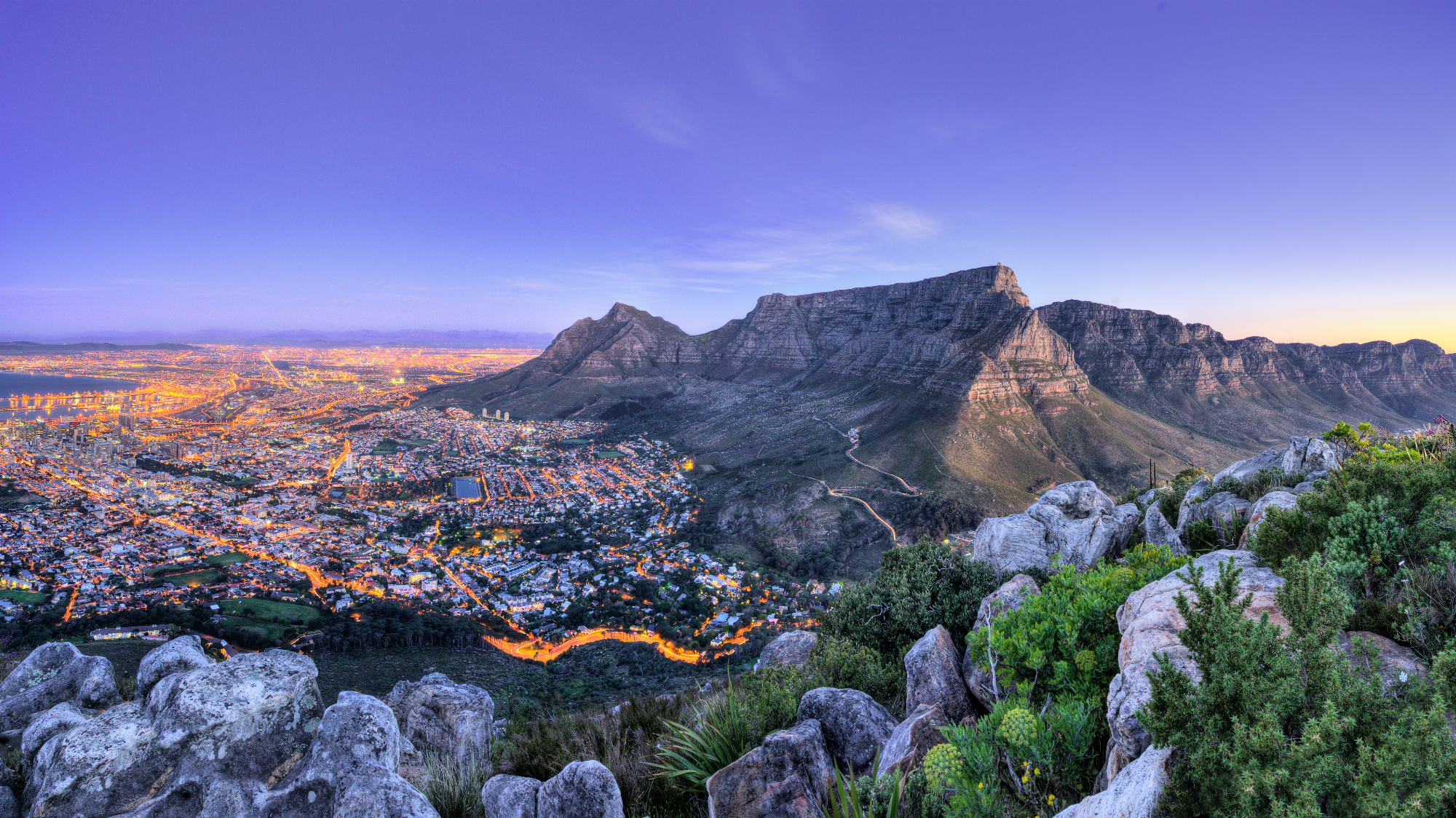 ITI Congress South Africa 2019